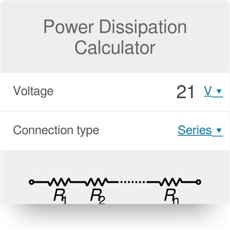 power dissipation calculator